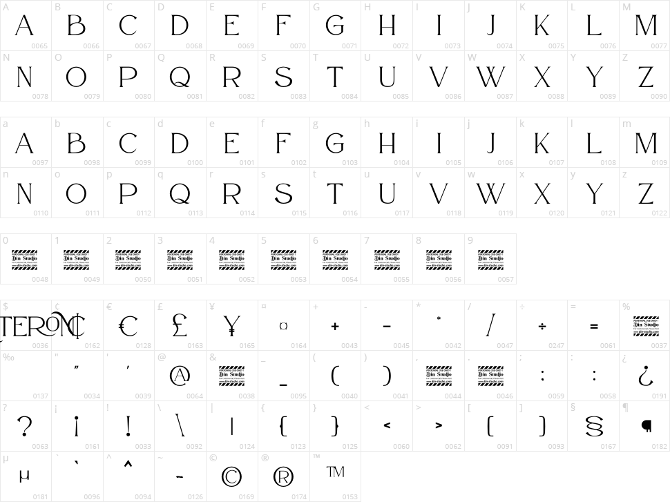 Atteron Character Map