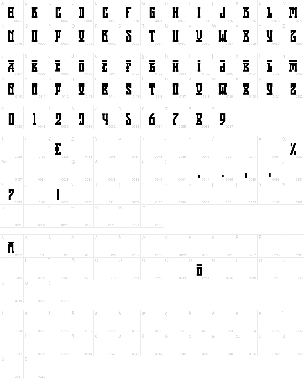 Attila Character Map
