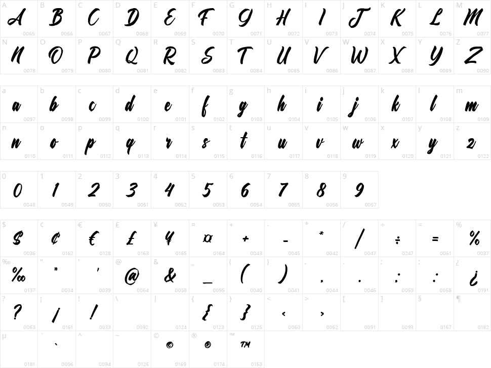 Attractive Blockhead Character Map