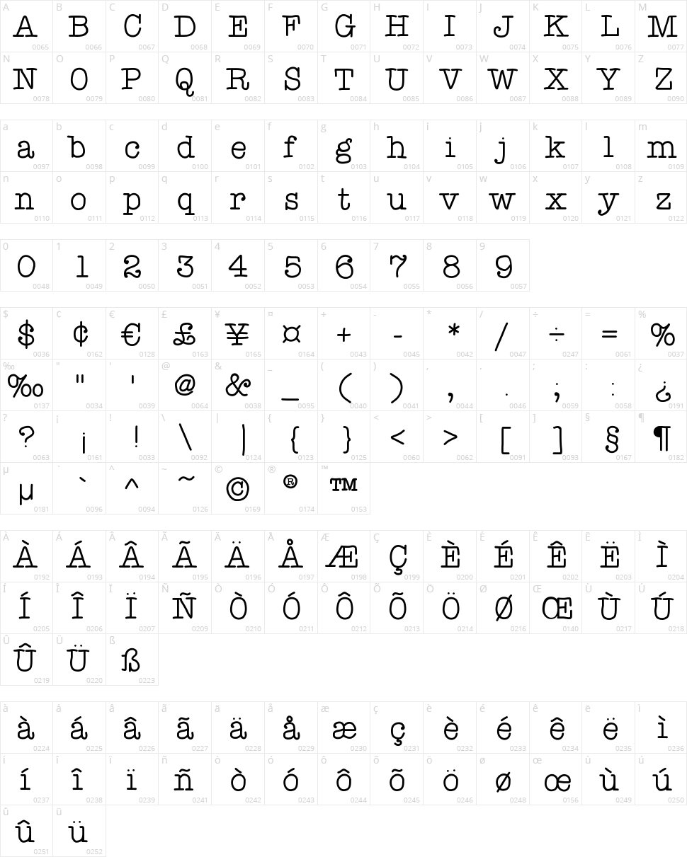 A Typewriter For Me Character Map