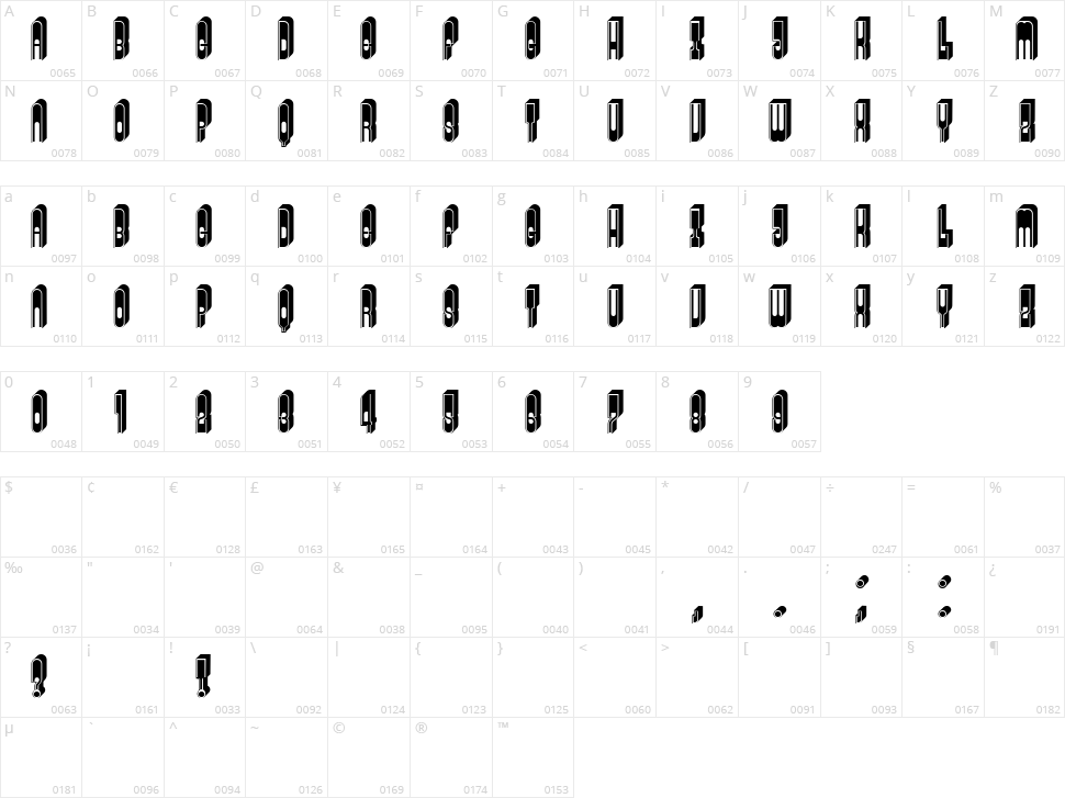 Audience Character Map