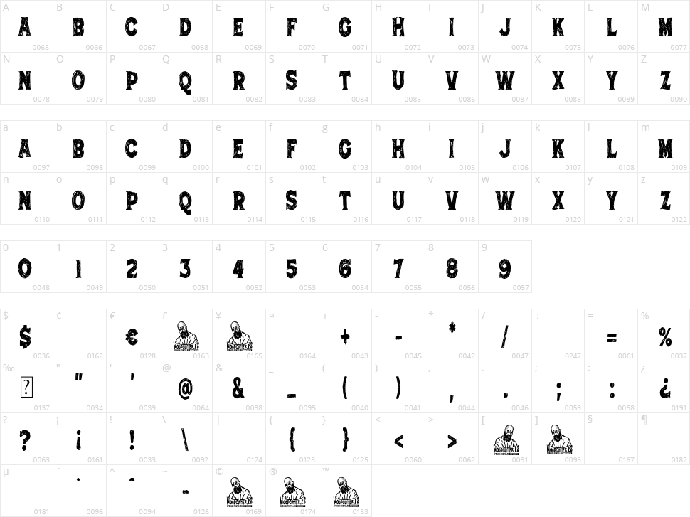Audiencia Portuguesa Character Map