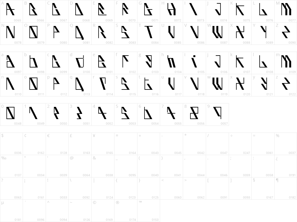 Auf BliK Character Map