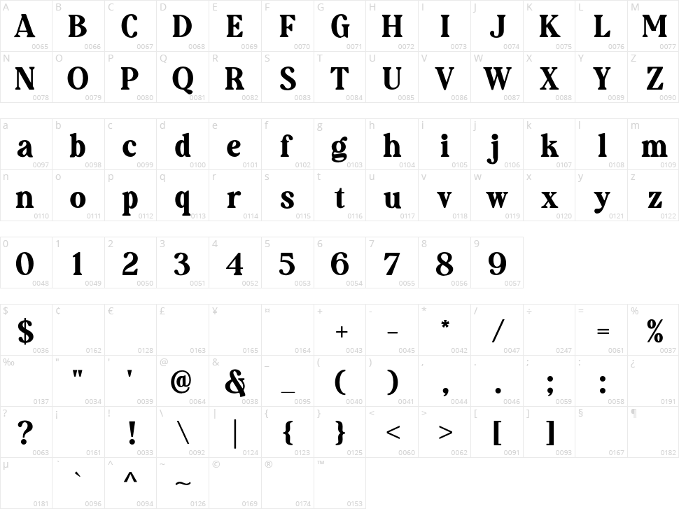 Augillion Character Map