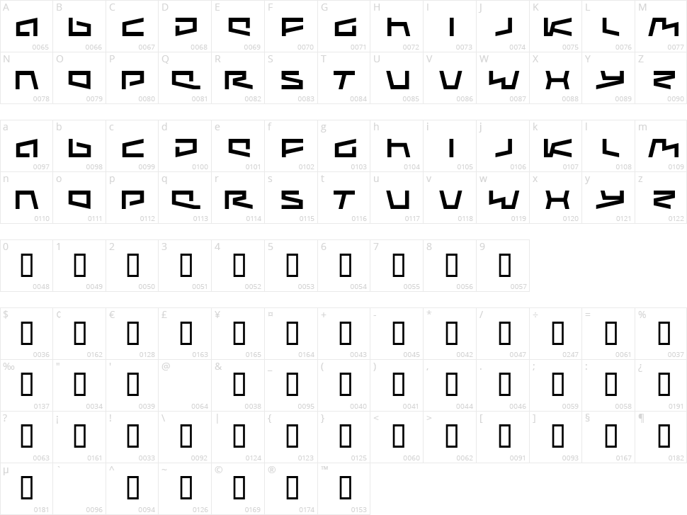 Augmented Character Map