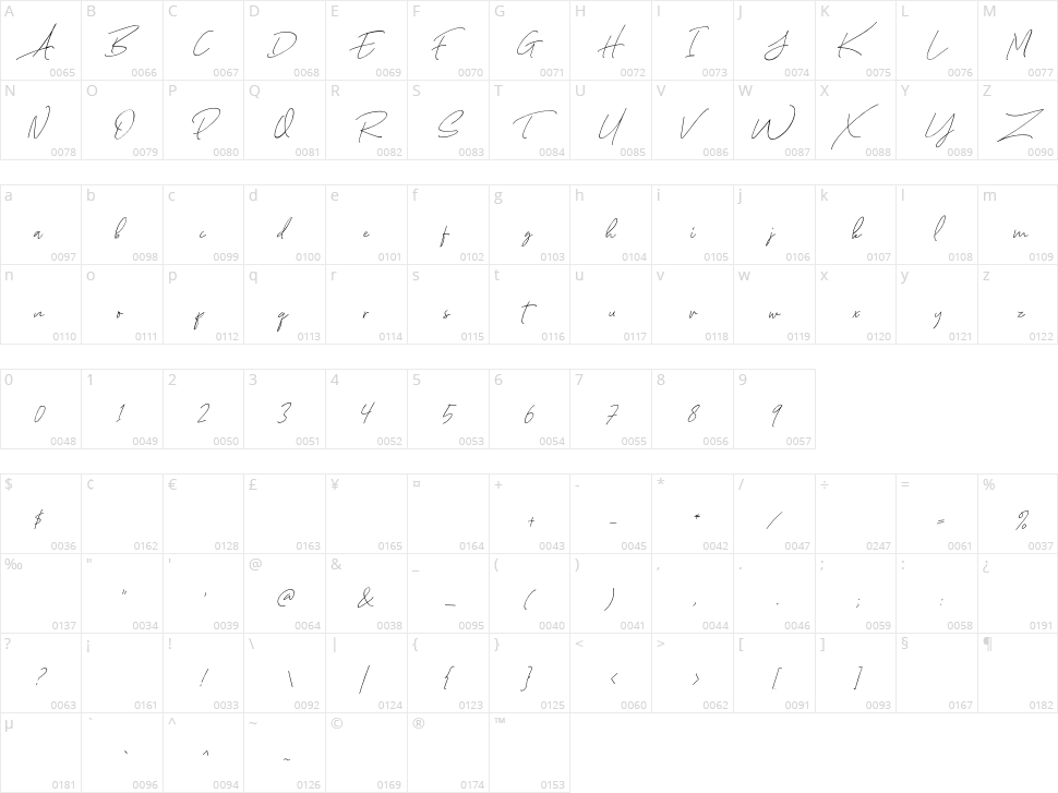 August Stories Character Map