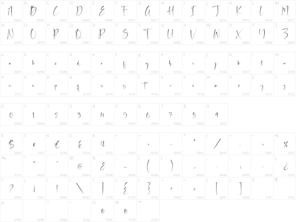 Auguste Boutique Character Map