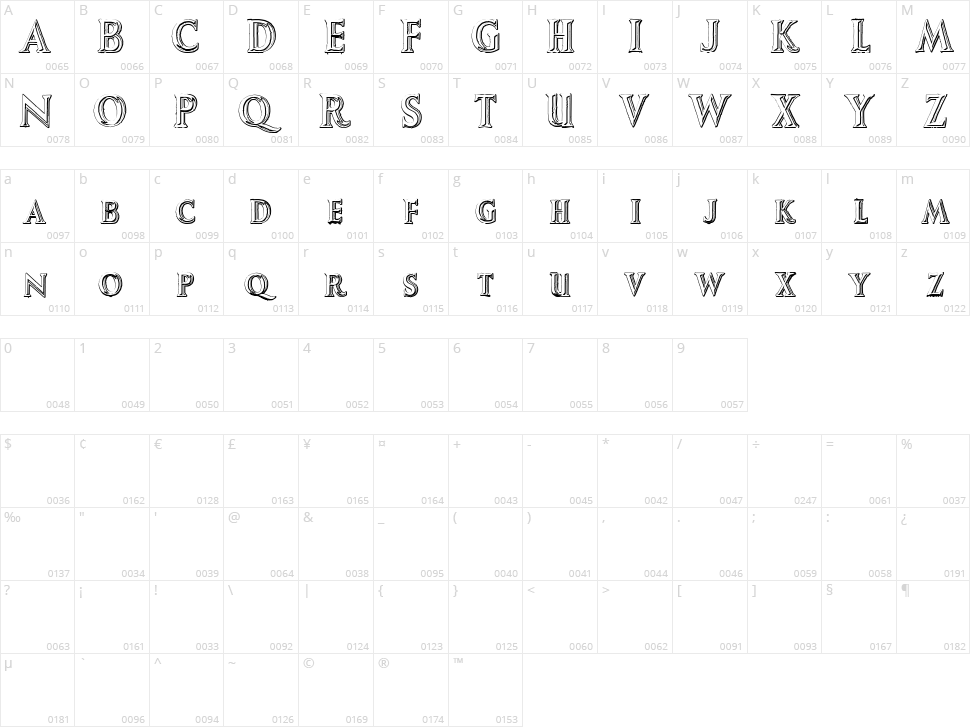 Augustus Beveled Character Map