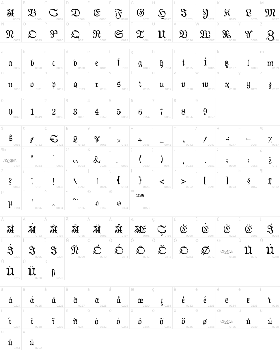 AuldMagick Character Map