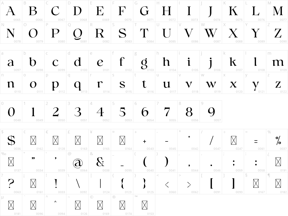 Auliare Character Map