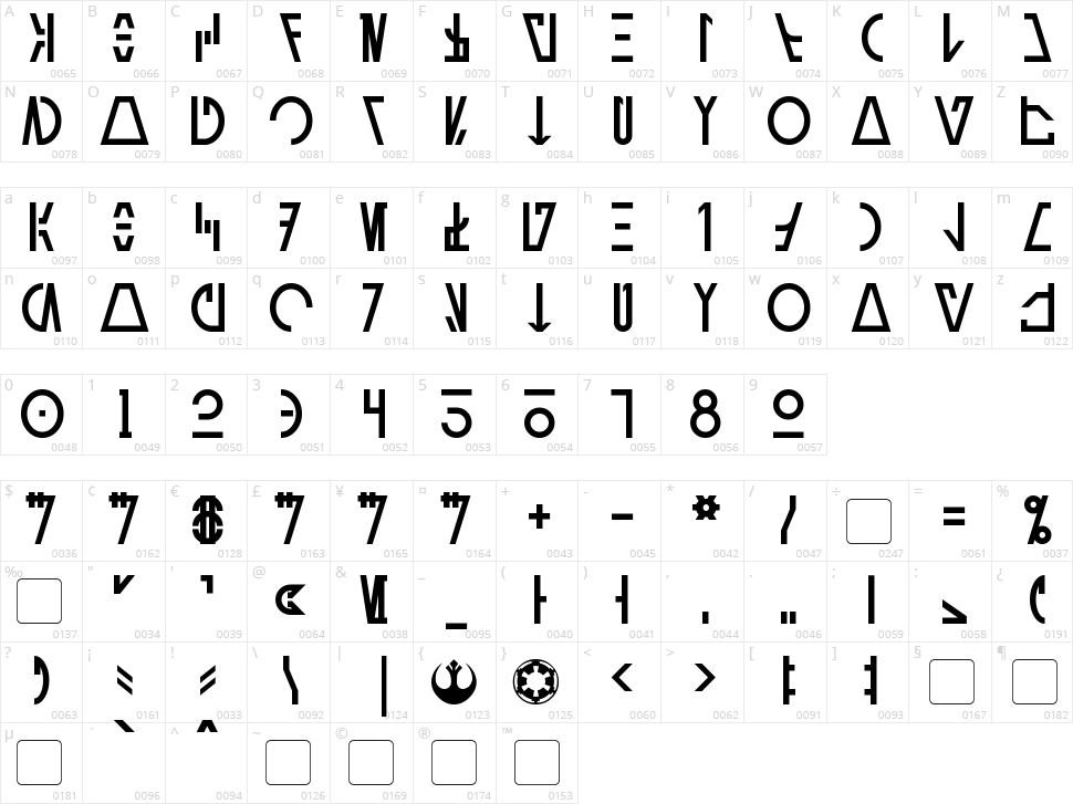 Aurebesh Cantina Character Map