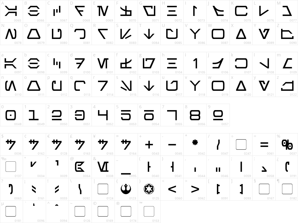 Aurebesh Character Map