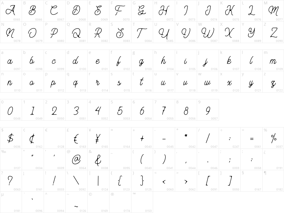 Aurelig Character Map