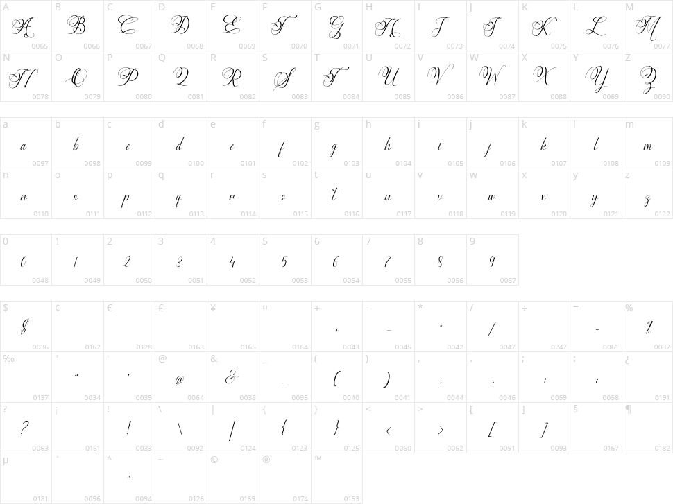 Aureliya Character Map