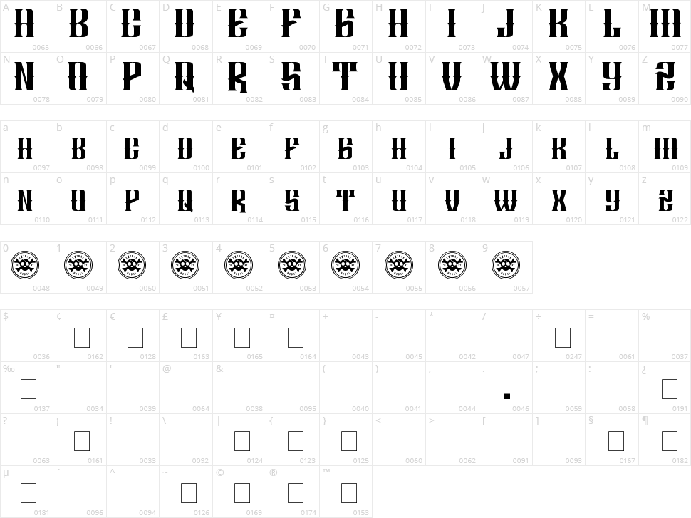 Aurilia Nurlazikana Character Map