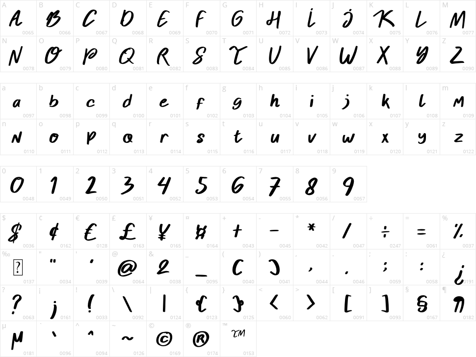 Aurora Sunshine Character Map