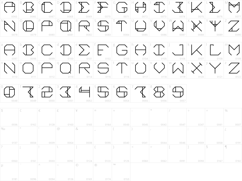 Aurora Character Map