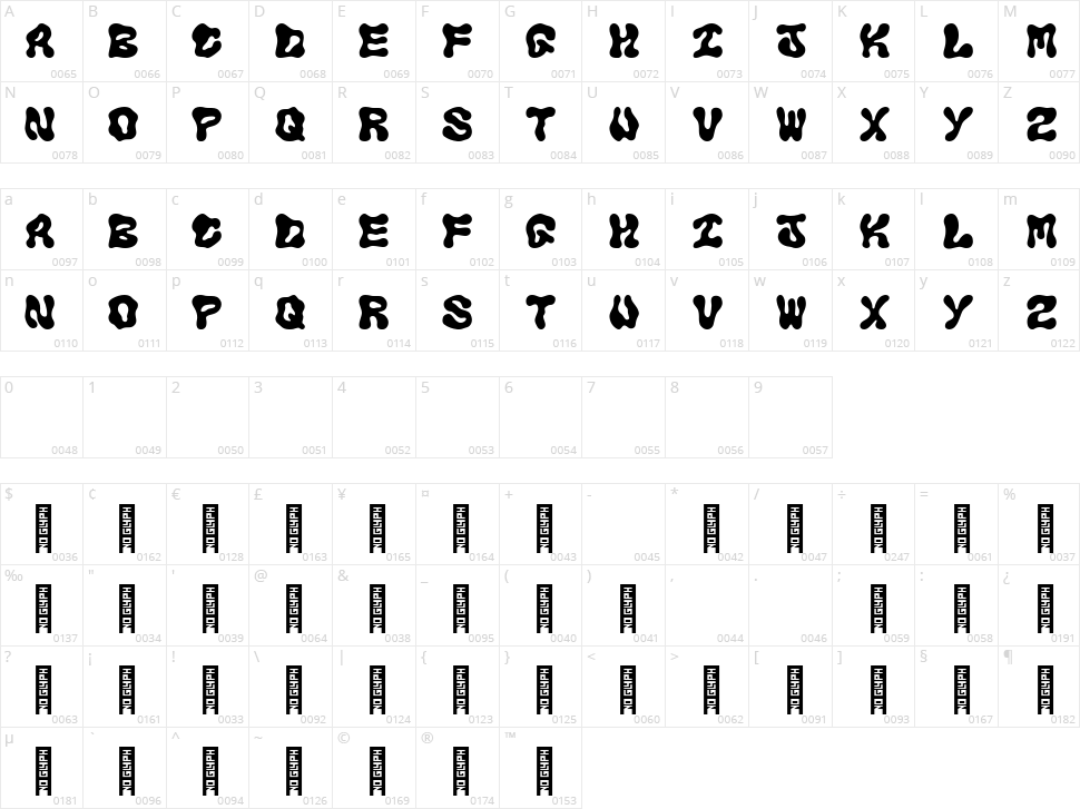Aurora Character Map