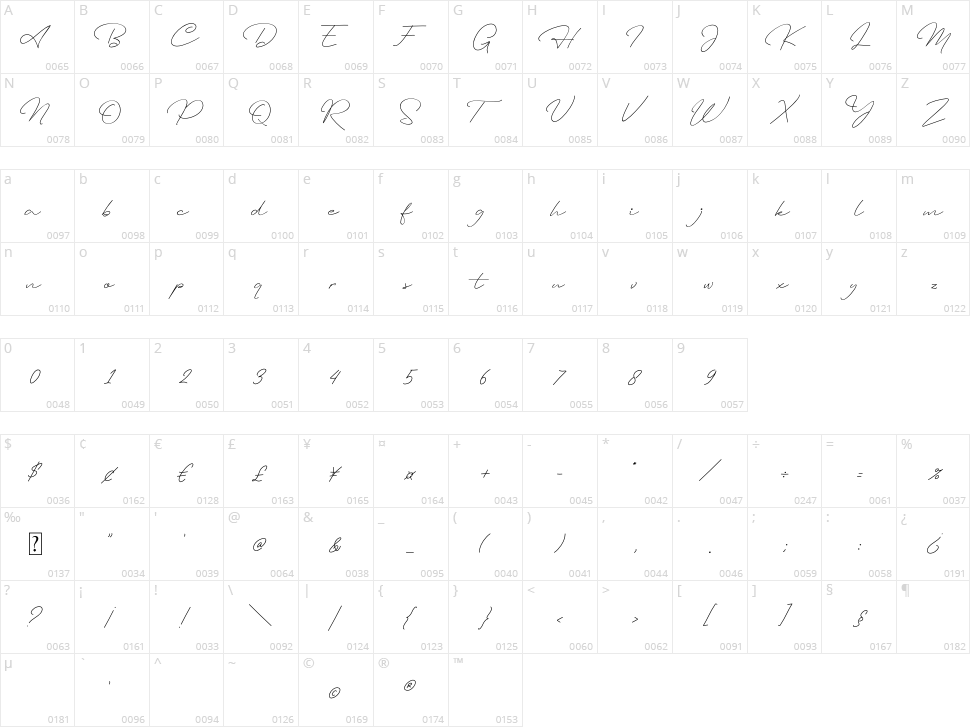 Ausberg Character Map