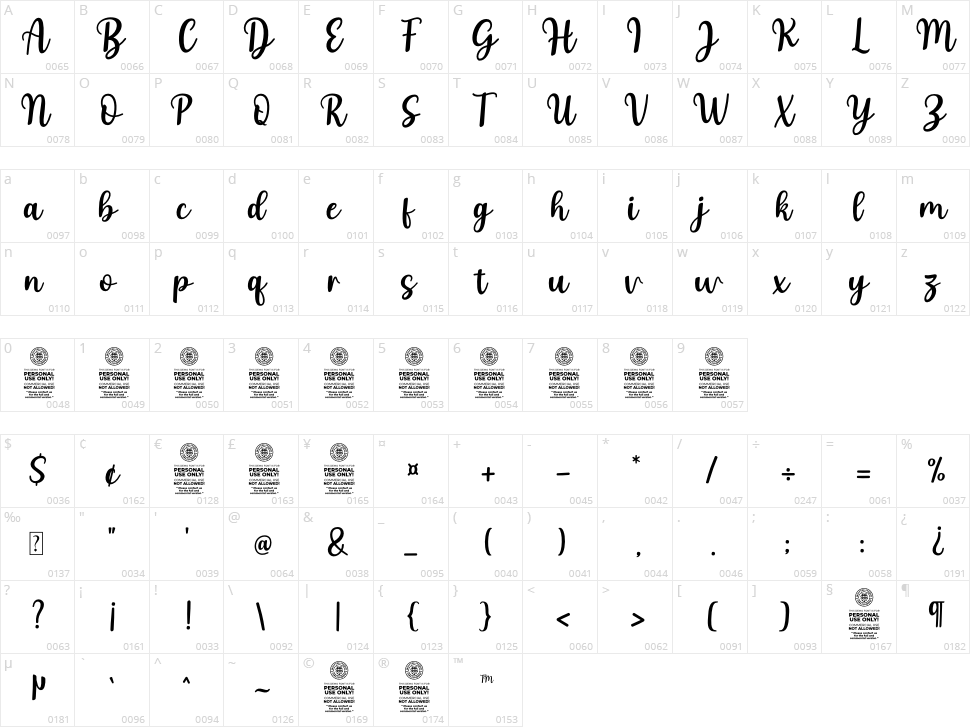 Austaly Character Map