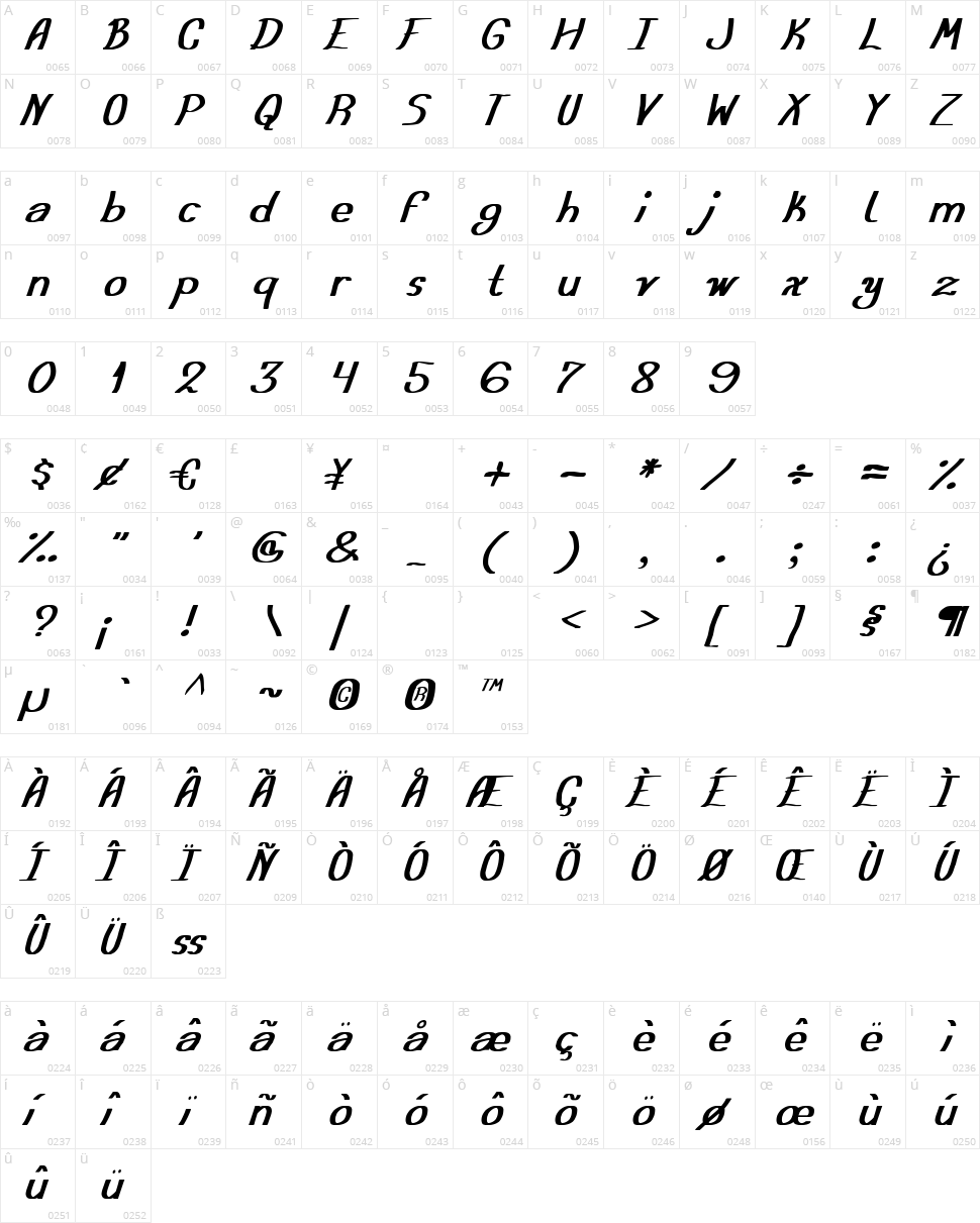 Austera Simple TFB Character Map