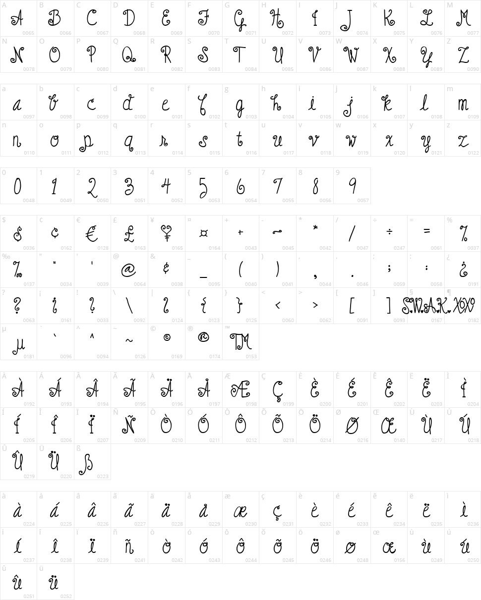 Austie Bost Bumblebee Character Map