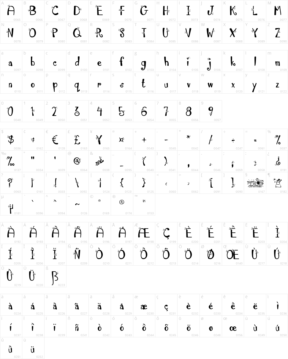 Austie Bost Happy Holly Character Map