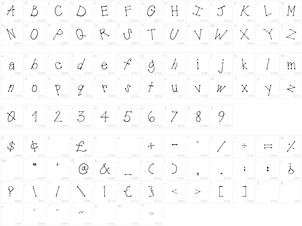 Austie Bost Mud Pies Character Map