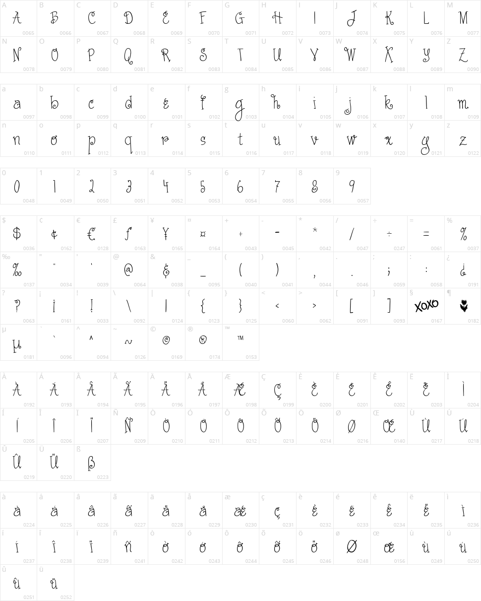 Austie Bost Somersaults Character Map