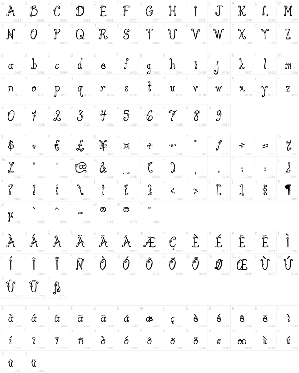 Austie Bost You Wear Flowers Character Map