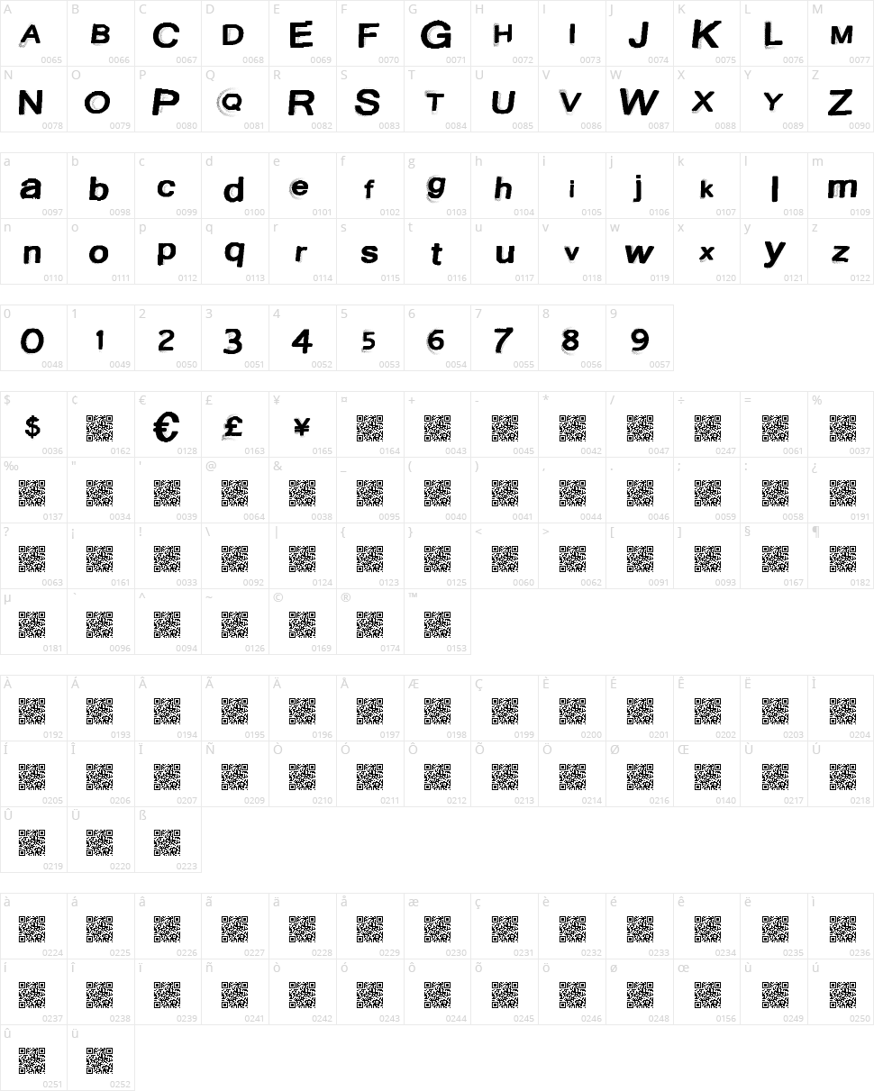 Austin Lights Character Map