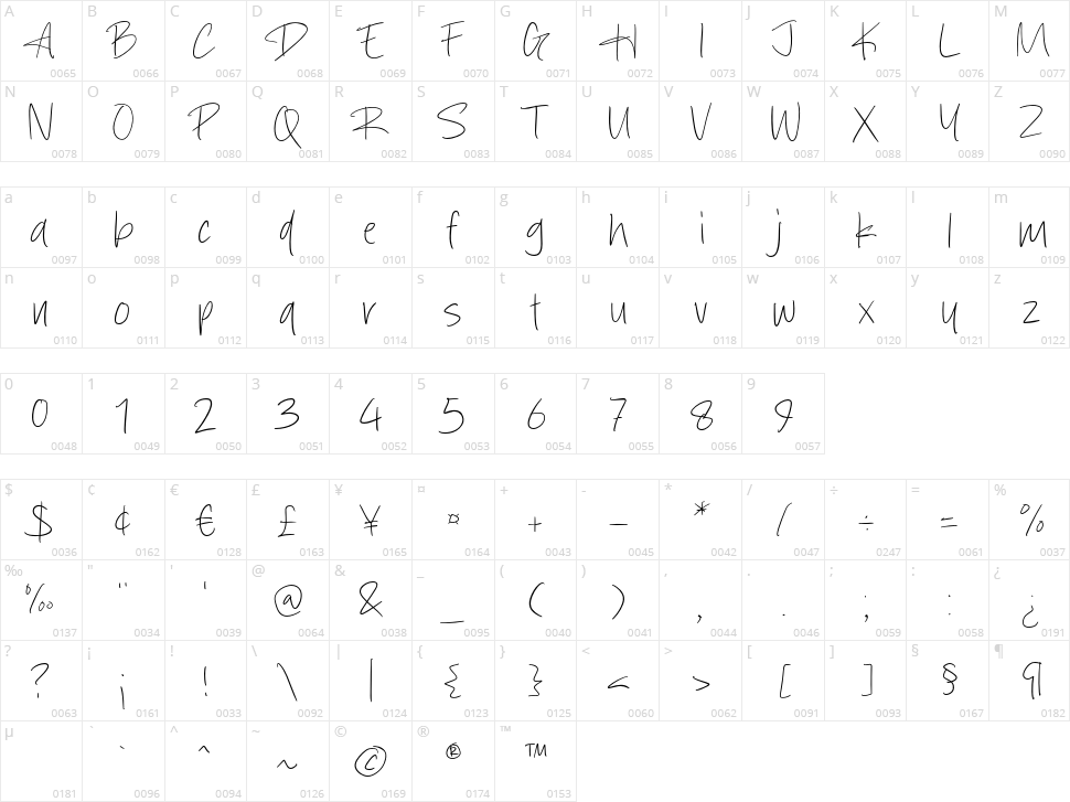 Austra Down Character Map