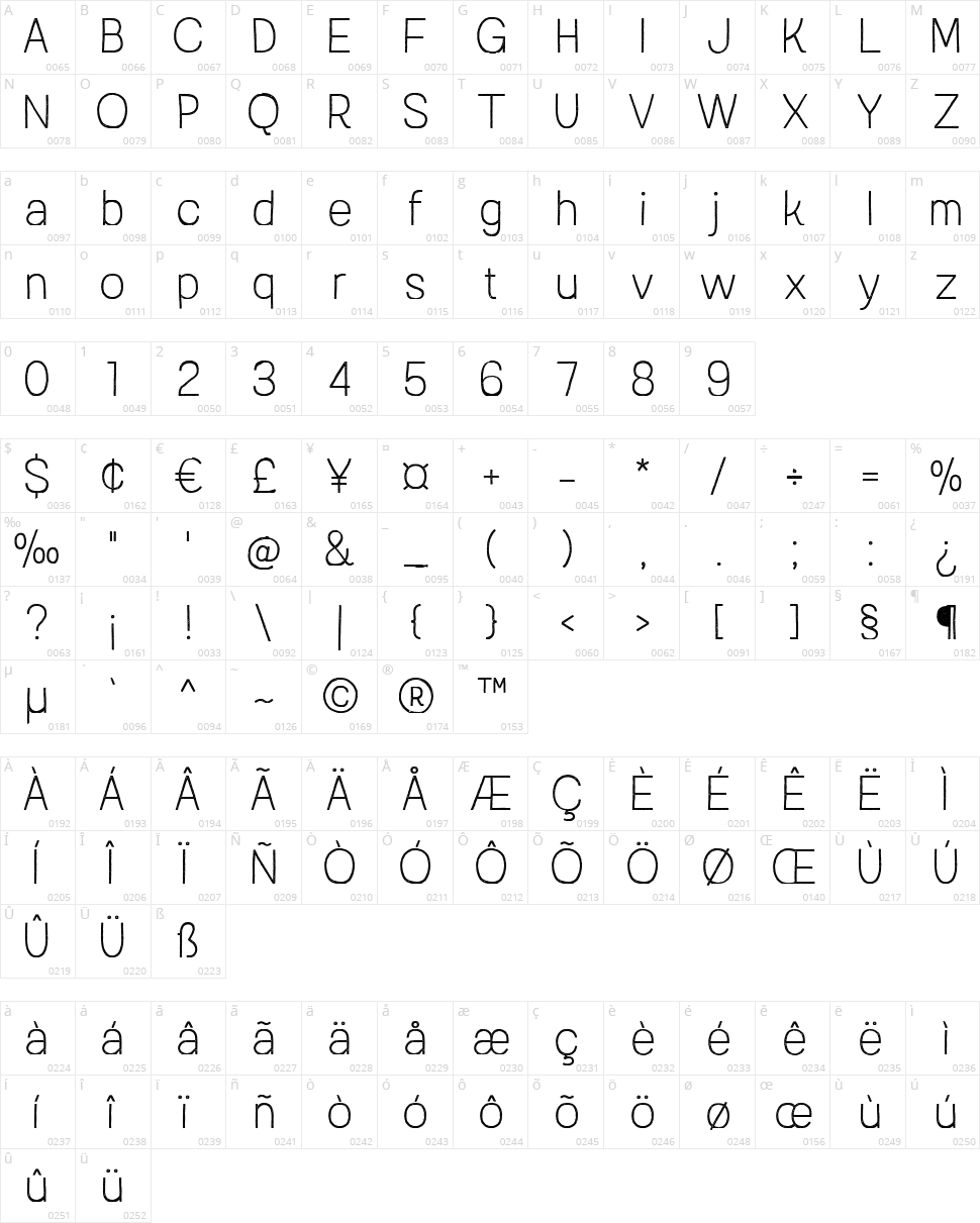 Austral Sans Stamp Character Map
