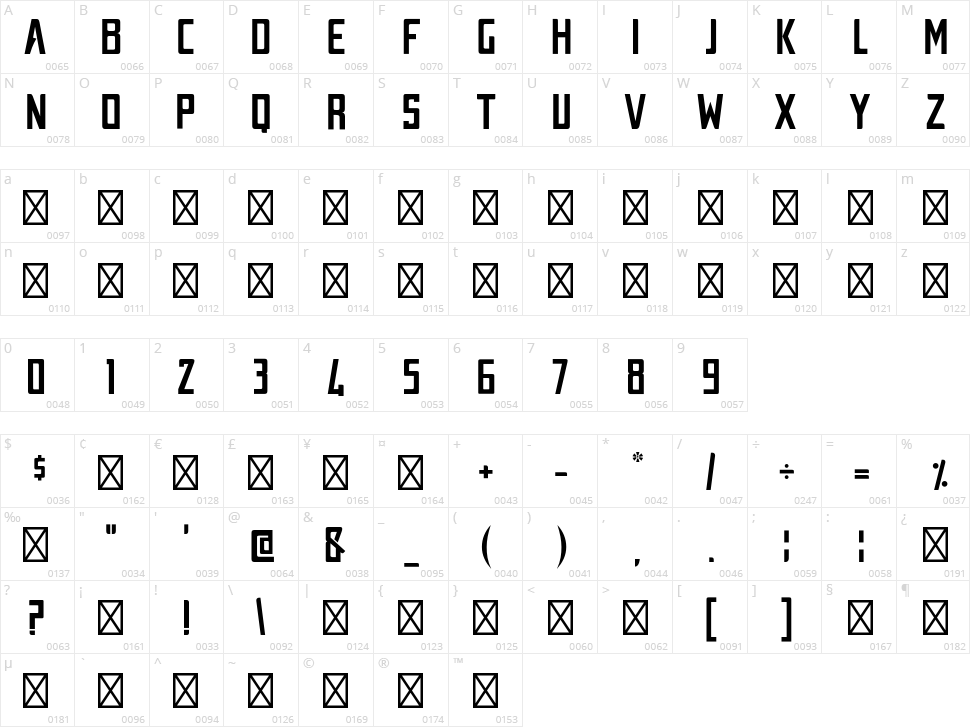 Australia Title Character Map