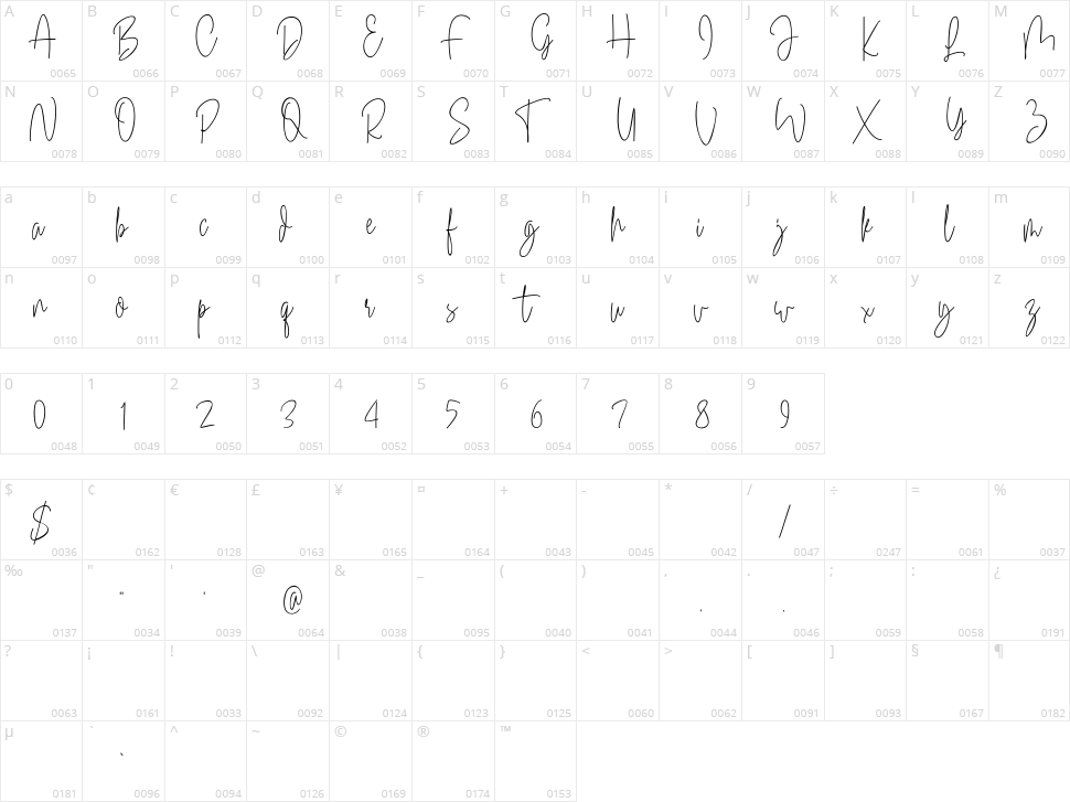 Australians Winter Character Map