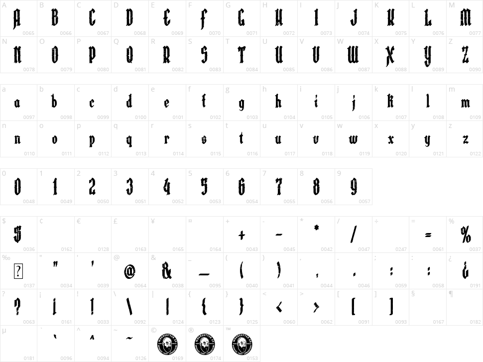 Austrian Castle Character Map