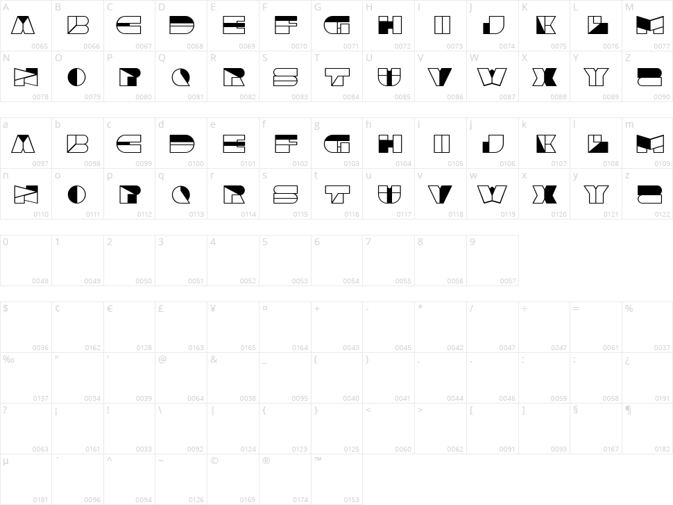 Authentic Force Character Map