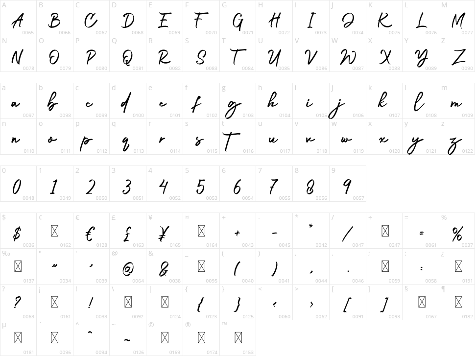 Authorsign Character Map