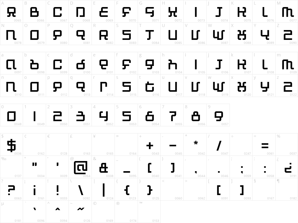 Automind Character Map