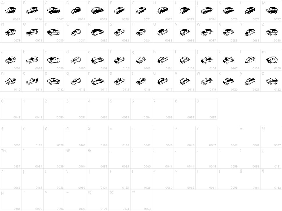 Automobiles Character Map