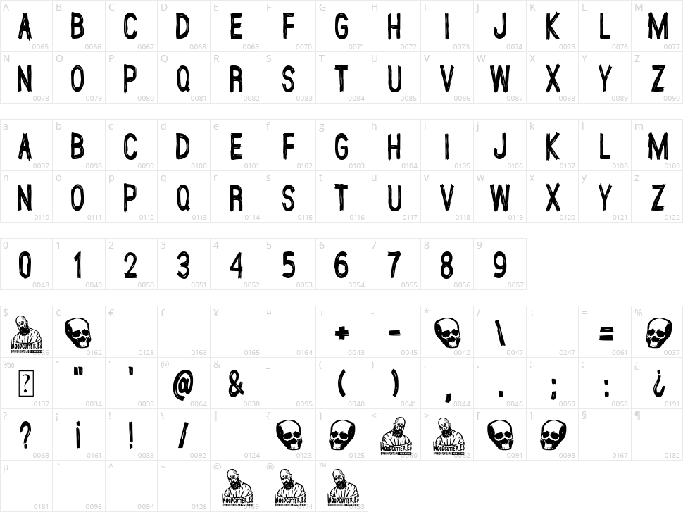 Autonomous Matriarchy Character Map
