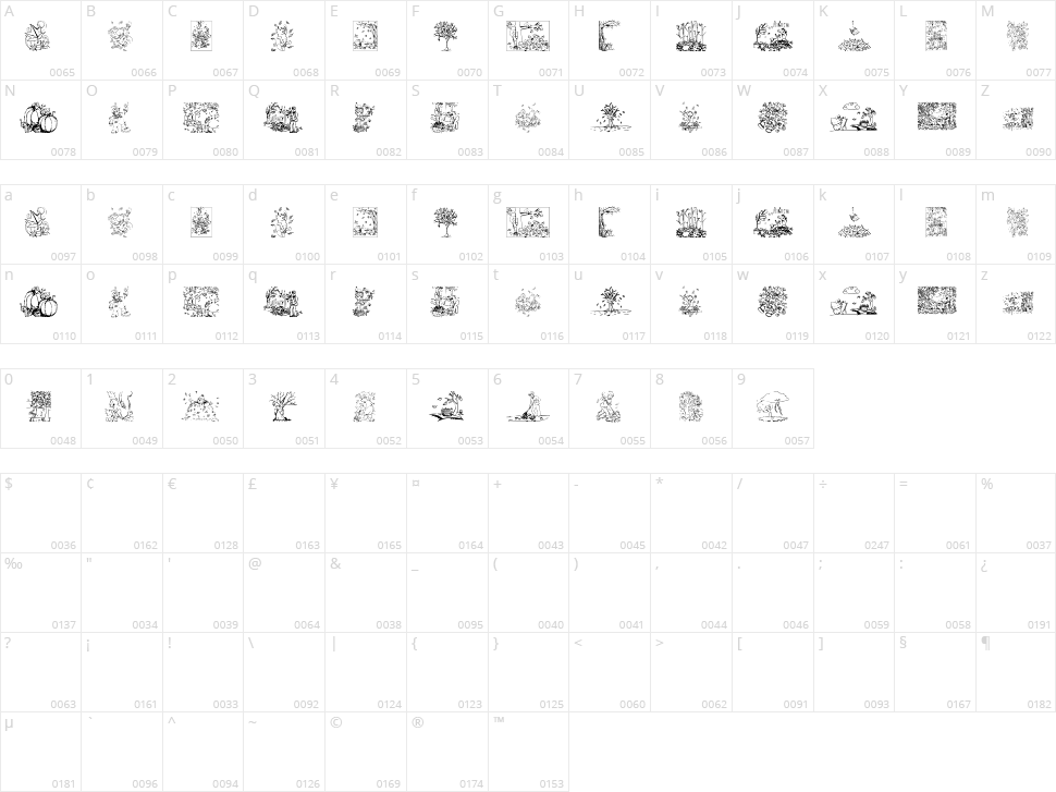 Autumm Character Map