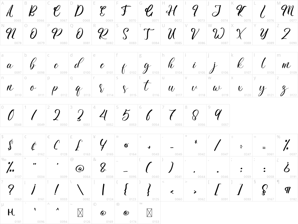 Autumn Garden Character Map