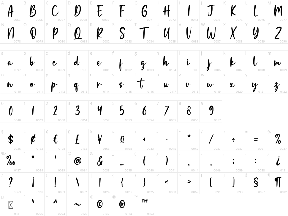 Autumn Pumkin Character Map