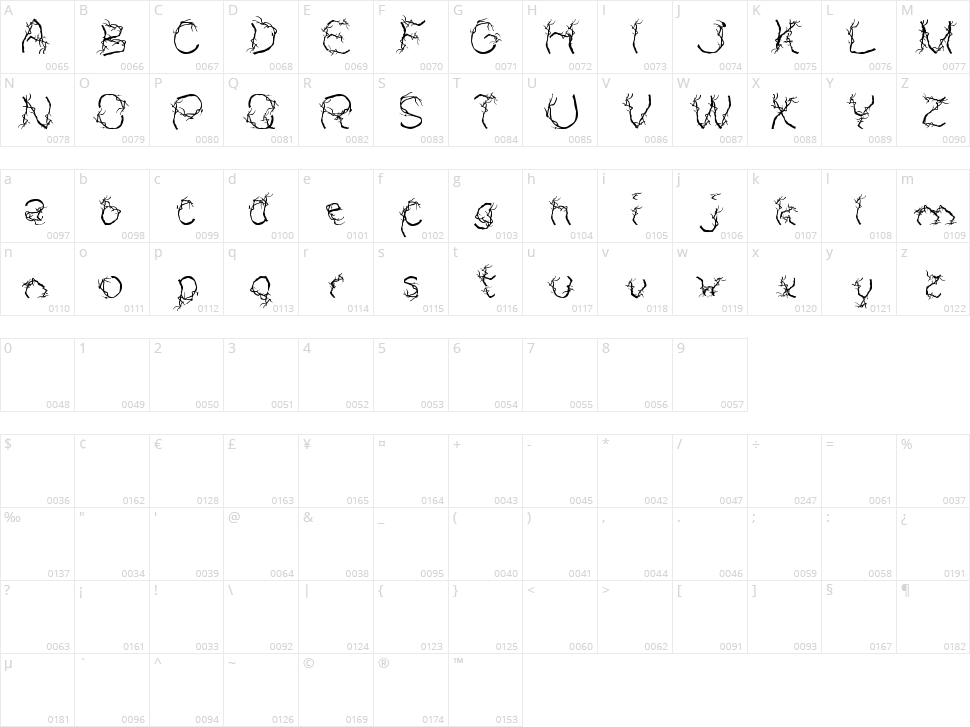 Autumn Character Map