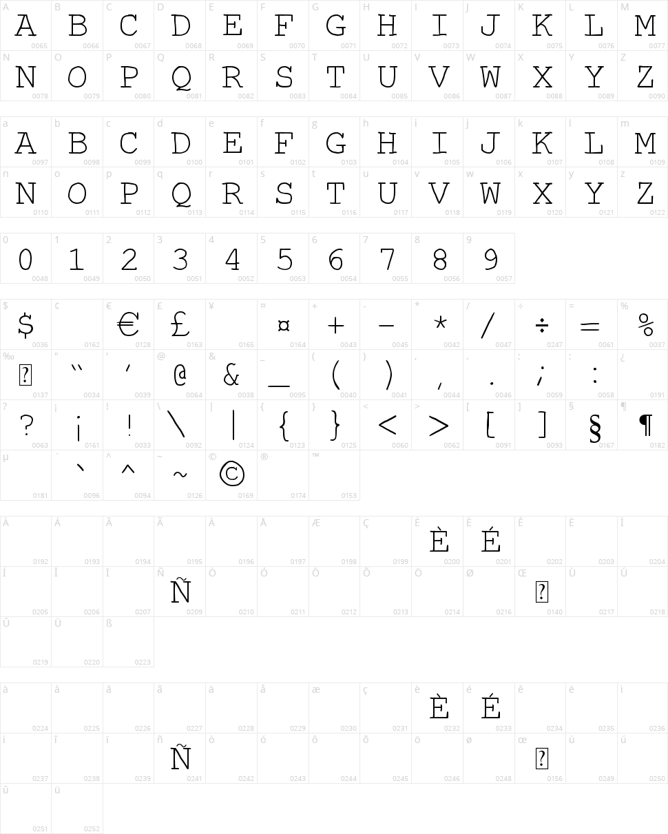 Autumn Character Map