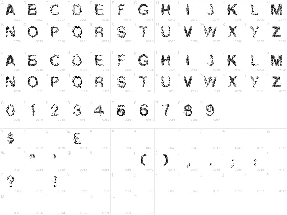 Autumn Gifts Character Map