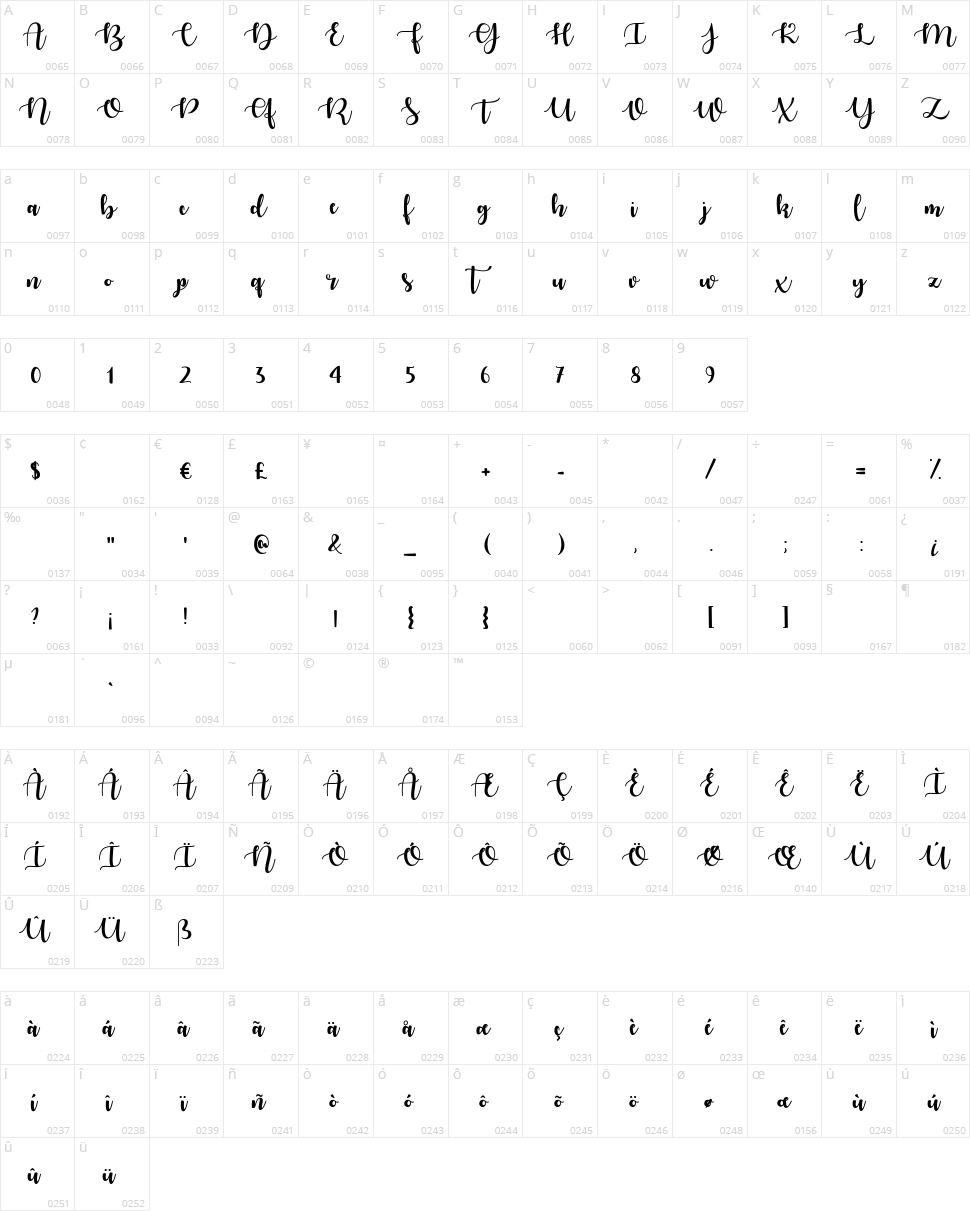 Autumn in November Character Map