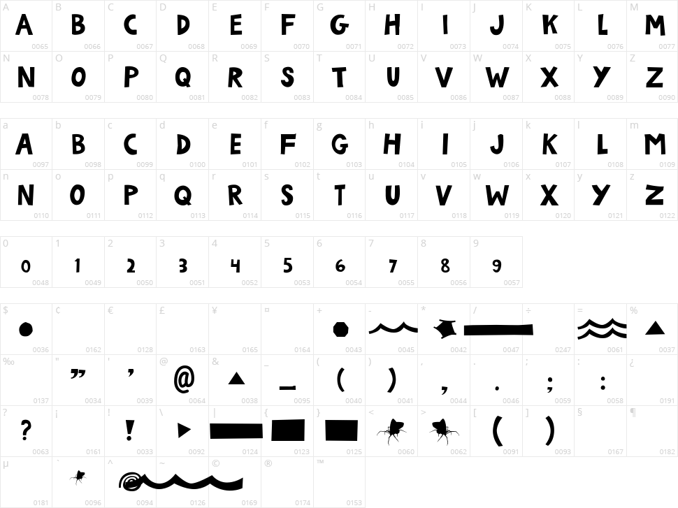 Autumn Rats Character Map
