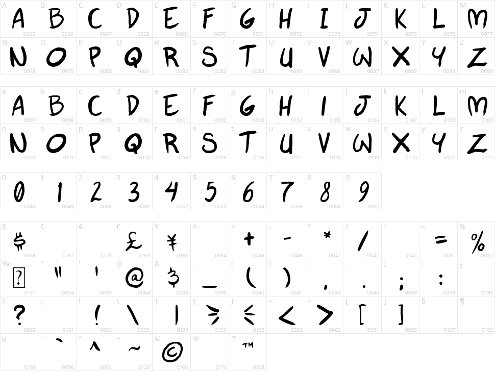 Autumn Whispers Character Map